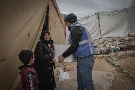 Privacy Policy - Islamic Relief